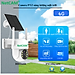 Camera Năng Lượng Mặt Trời 4G Không Dây NetCAM STL4G, Chất lượng video HD 4MP, Dùng Sim 4G, Dung lượng pin 8000mAh - Hàng Chính Hãng