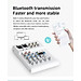 Bàn Mixer E4 mini - 88 chế độ vang, 3 kênh (2 mono, 1 stereo) - Tích hợp nguồn 48V dành cho micro thu âm - Đầy đủ kết nối Bluetooth, USB, XLR, 6.5mm, Canon - Mixer chuyên dụng cho loa kéo, dàn karaoke gia đình, thu âm, livestream - Hàng nhập khẩu