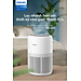 Máy lọc không khí Philips AC0950/10 Hàng chính hãng