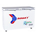 TỦ ĐÔNG INVERTER SANAKY 280 LÍT VH-3699A4K ĐỒNG (R600A) (KÍNH CƯỜNG LỰC) - HÀNG CHÍNH HÃNG