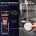 Máy hút bụi cầm tay SOKANY LOẠI SẠC PIN KHÔNG DÂY công suất 2000W lực hút cực mạnh 20000Pa - SK3377 - HÀNG CHÍNH HÃNG - DELIYA