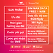 SIM MAX DATA 4G VIETNAMOBILE 6GB/Ngày. Ưu Đãi Trọn Gói 12 Tháng Không Cần Nạp Tiền - Hàng Chính Hãng
