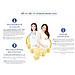 Sữa Bột Vinamilk Optimum Mama Gold - Hộp Thiếc 900g