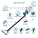 Máy hút bụi cầm tay công nghệ lốc xoáy 2 chiều Vo.temm (600W) - Hàng chính hãng: Hút mạnh, chạy êm, bảo hành 1 năm