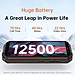 Điện thoại OUKITEL WP18 (Chống nước ,chống va đập, pin khủng 12500mAh, Ram 4GB ,Rom 32GB ,màn hình 5.93 inch,Điện thoại chắc chắn) – HÀNG CHÍNH HÃNG
