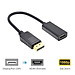 Dây Cáp Chuyển Đổi DisplayPort Sang HDMI màu đen Displayport To HDMI Hàng Nhập Khẩu XOA 3.7S