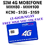 Sim 4G Mobifone MXH80-MXH100-KC90-S135-S159 Tặng (1-6)GB/Ngày Không Giới Hạn Truy Cập Mạng Xã Hội - Hàng Chính Hãng