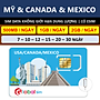 SIM MỸ & CANADA & MEXICO - KHÔNG GIỚI HẠN DATA (HÀNG CHÍNH HÃNG)