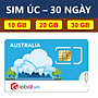 SIM DU LỊCH ÚC 30 NGÀY (HÀNG CHÍNH HÃNG)