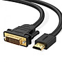 Cáp HDMI to DVI (24+1) dài 2m Ugreen UG-10135 chính hãng
