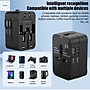 Ổ Cắm Điện Du Lịch Quốc Tế Đa Năng Tích Hợp 2 Cổng USB . Chất Liệu Nhựa PC Chống Cháy Phù Hợp Với Hơn 150 Quốc Gia - Hàng chính hãng