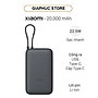 Pin sạc dự phòng Xiaomi 20000mAh 22.5W kèm Cáp Type C - GiaPhucStore | Hàng Chính Hãng