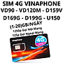 { Đã có tháng đầu } Sim Và Esim Vinaphone 4G VD90, VD120m, Yolo125m, D159V, D169G, U150 - Hàng Chính Hãng