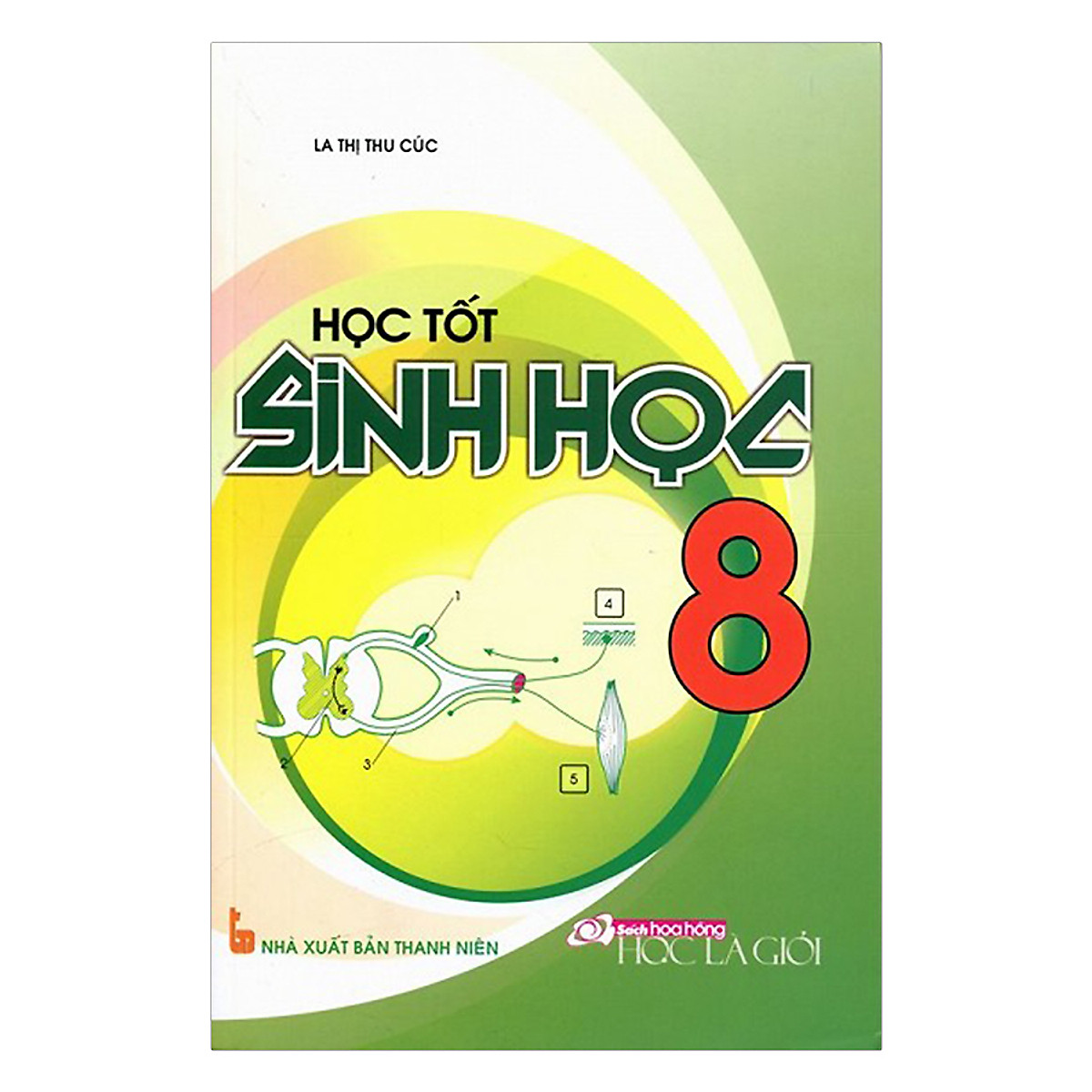 Học Tốt Sinh Học Lớp 8