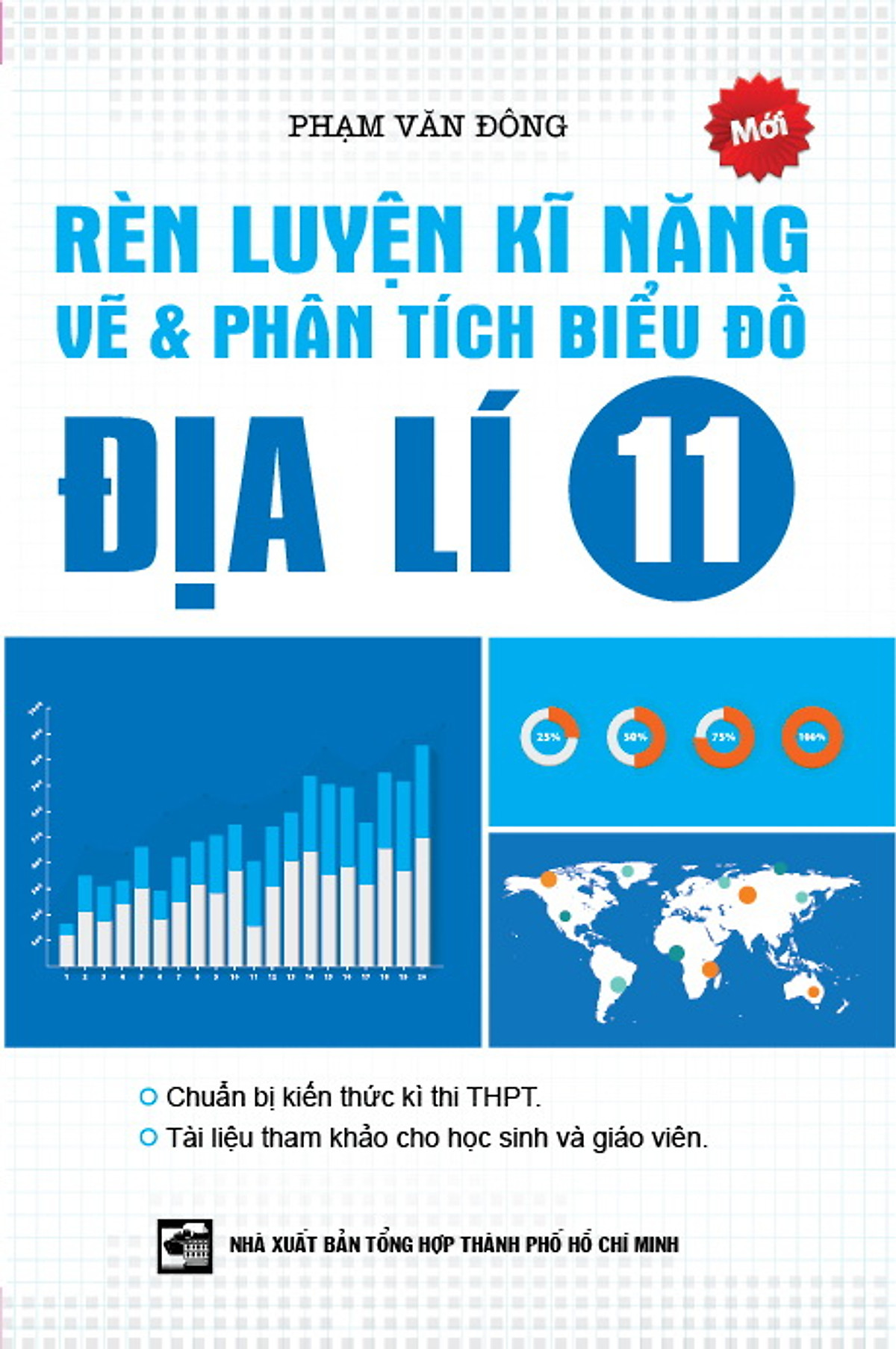 Rèn Luyện Kĩ Năng Vẽ Và Phân Tích Biểu Đồ Địa Lí Lớp 11 