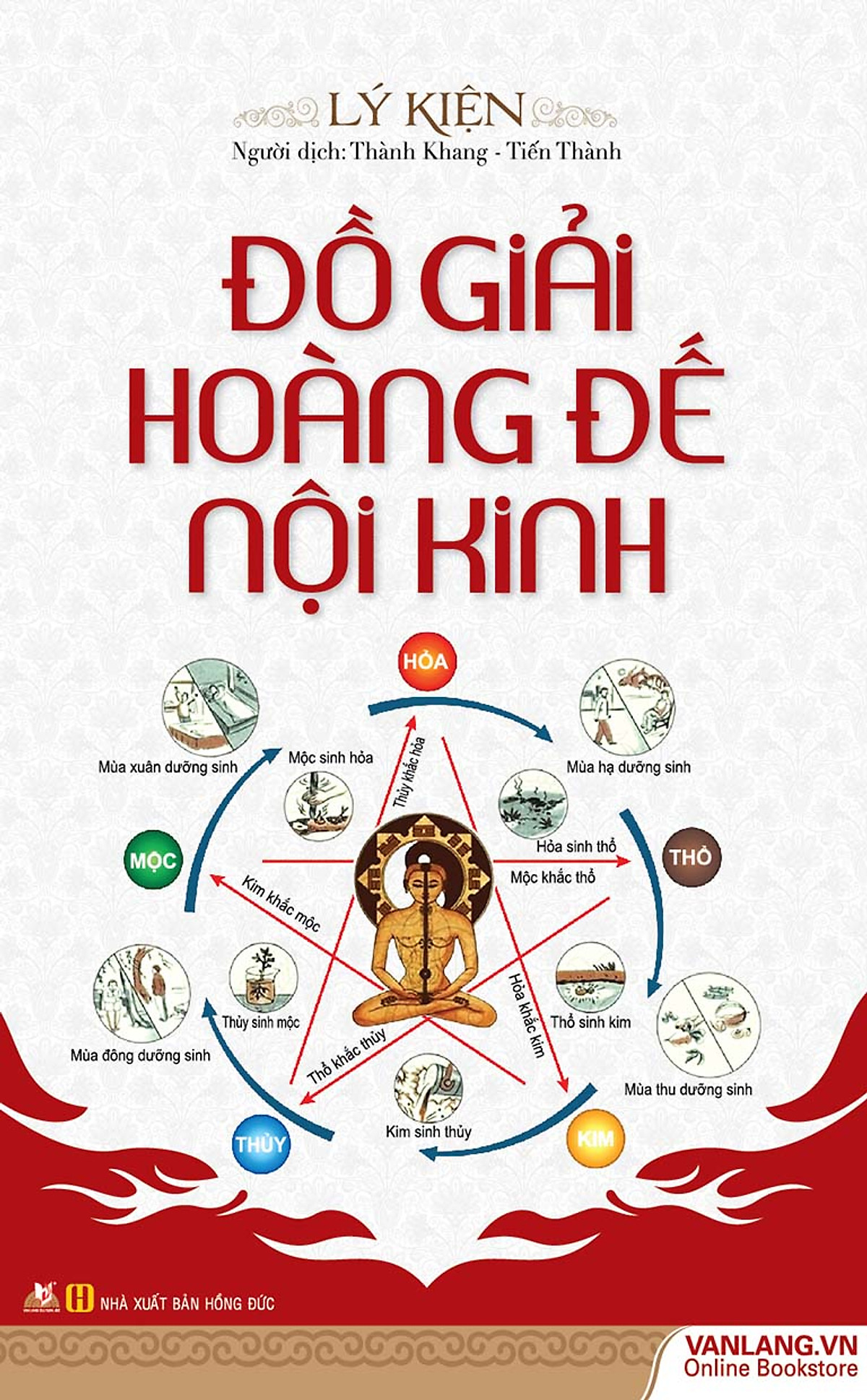 Đồ Giải Hoàng Đế Nội Kinh