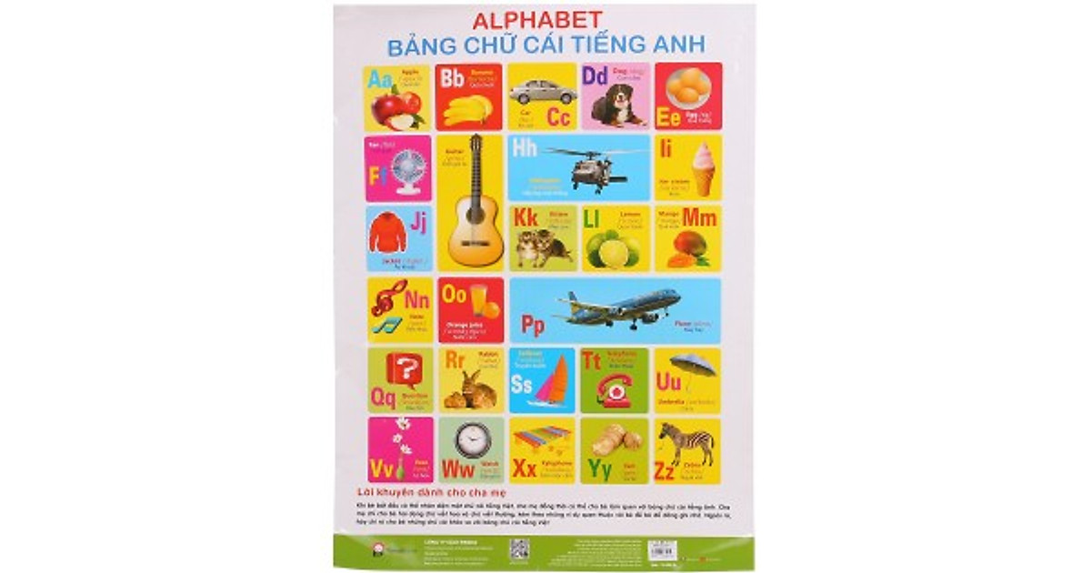 Poster - Bảng Chữ Cái Tiếng Anh