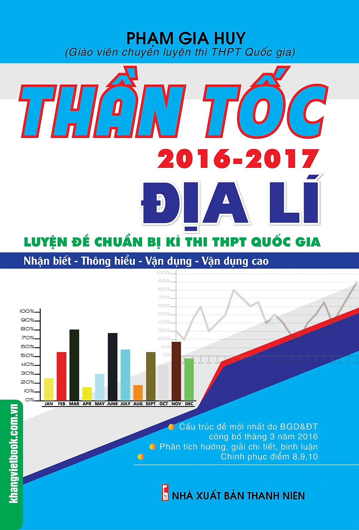 Thần Tốc Luyện Đề Chuẩn Bị Kì Thi THPT Quốc Gia Địa Lí 2016 - 2017