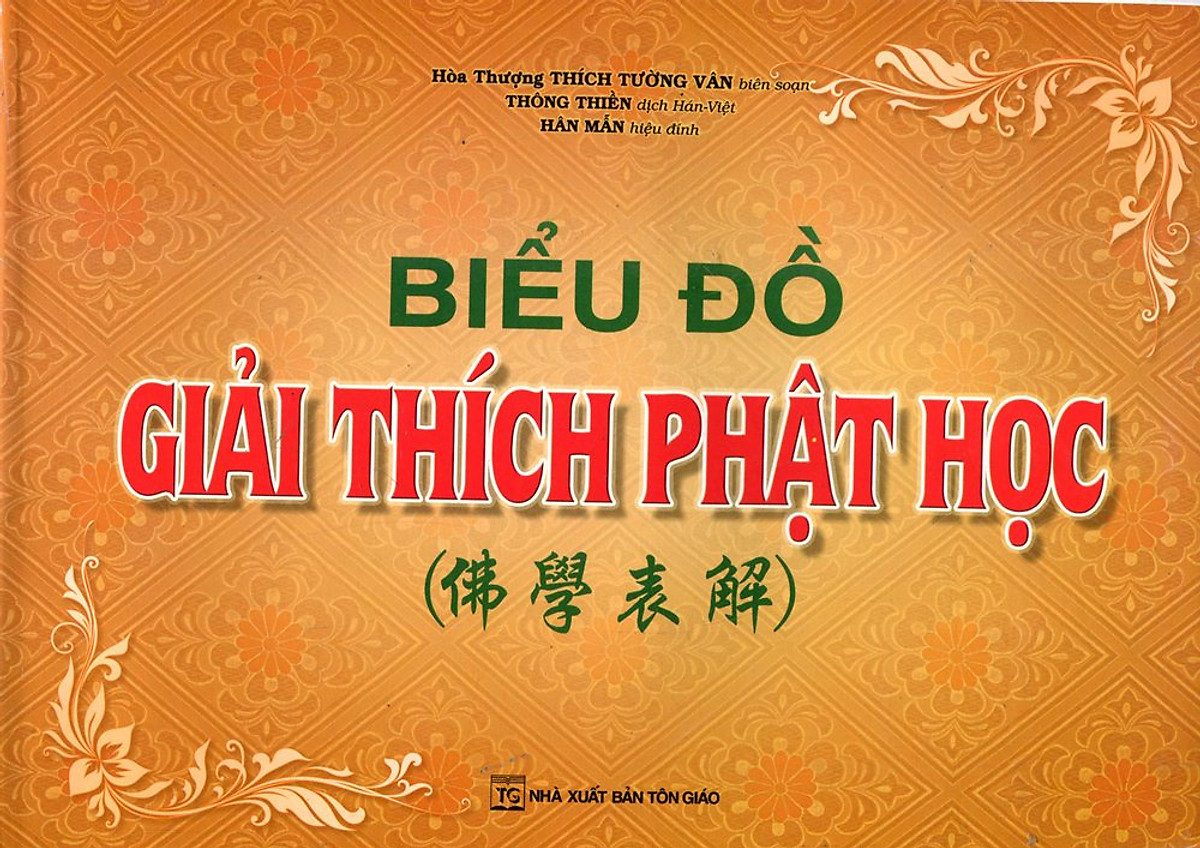 Biểu Đồ Giải Thích Phật Học