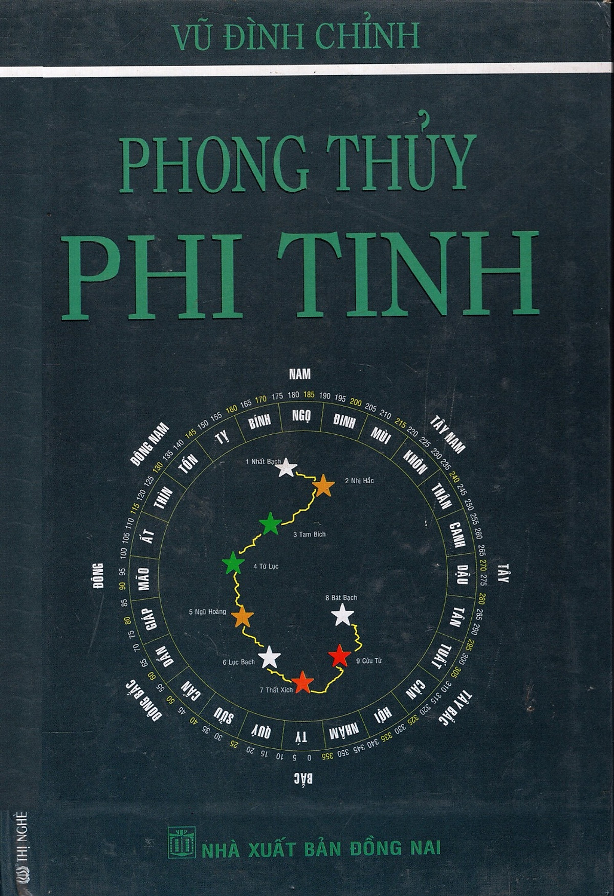 Phong Thủy Phi Tinh