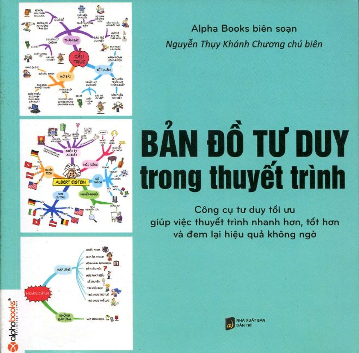 Bản Đồ Tư Duy Trong Thuyết Trình