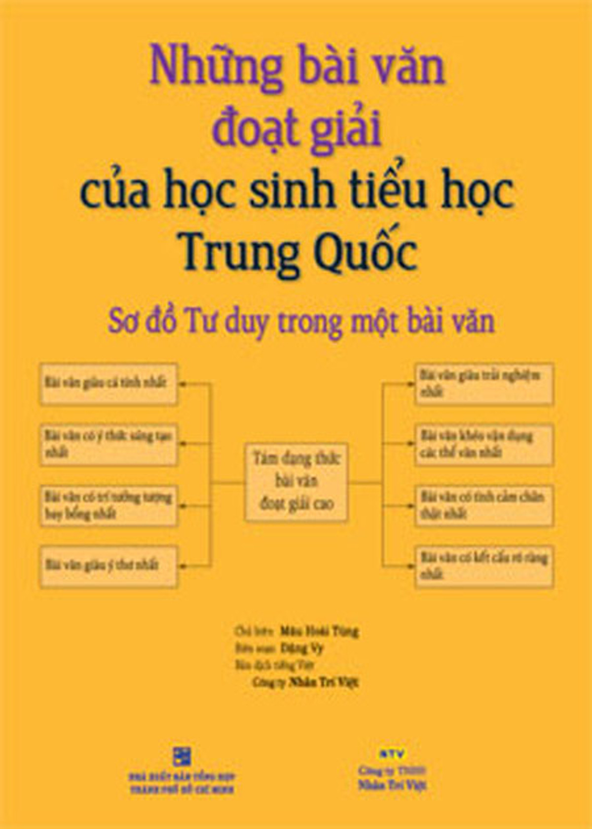 Những Bài Văn Đoạt Giải Của Học Sinh Tiểu Học Trung Quốc (Tái Bản)