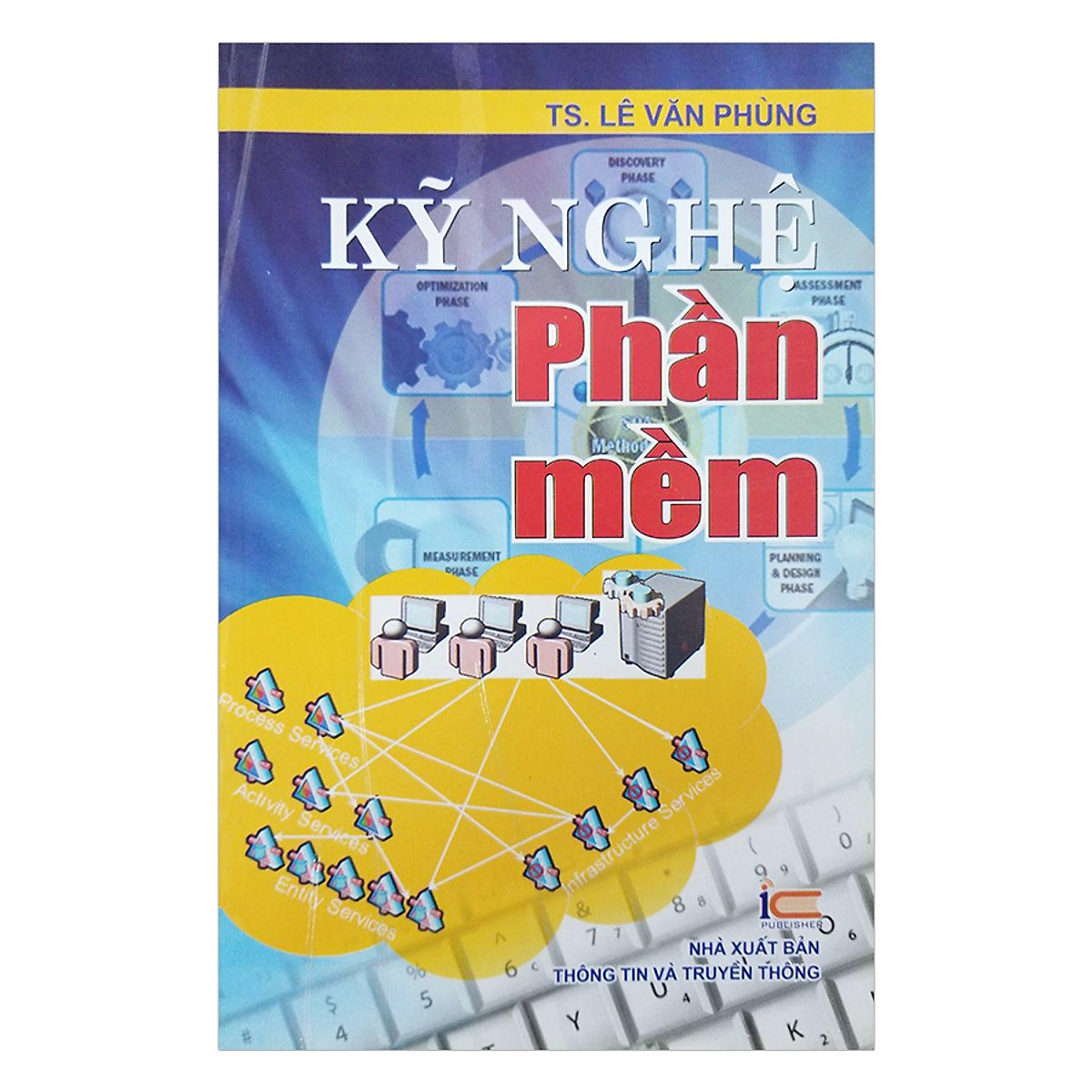 Kỹ Nghệ Phần Mềm