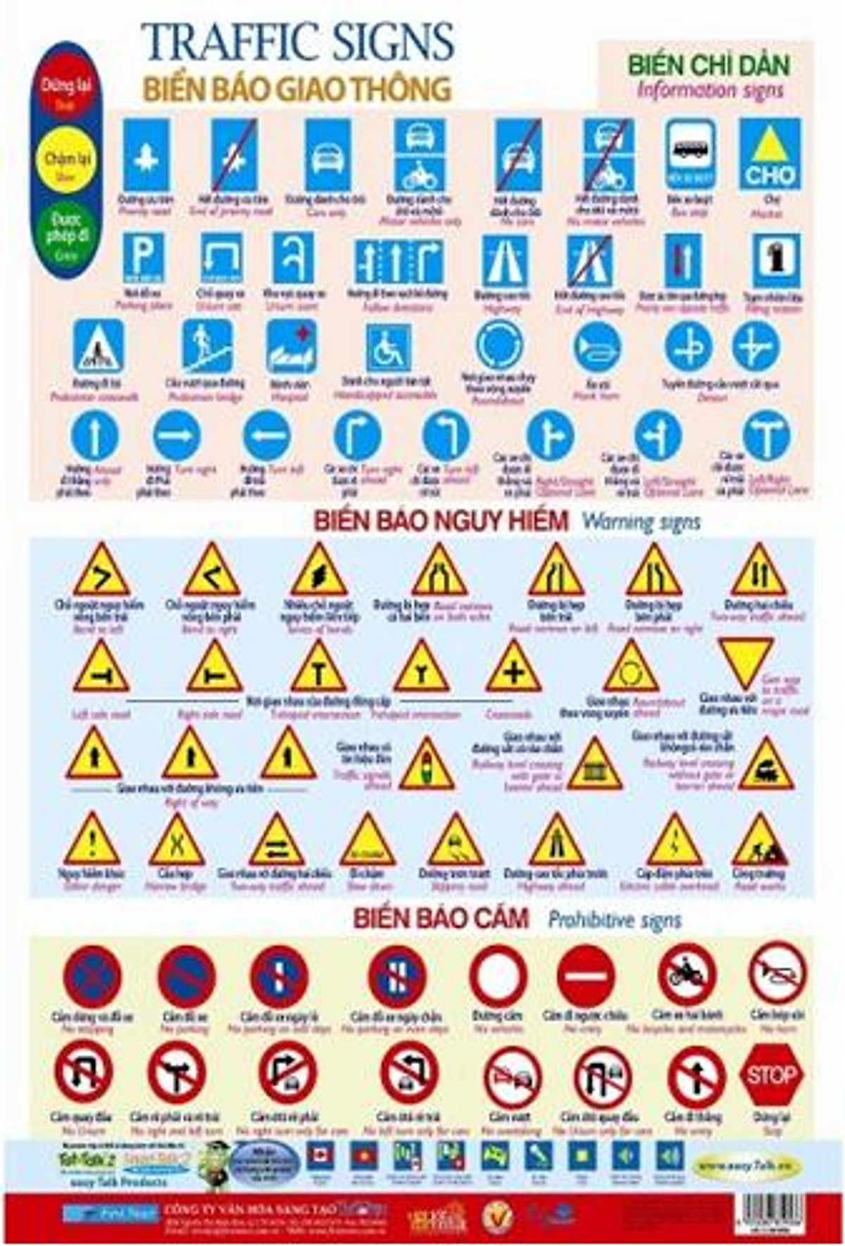 Poster Lớn - Biển Báo Giao Thông