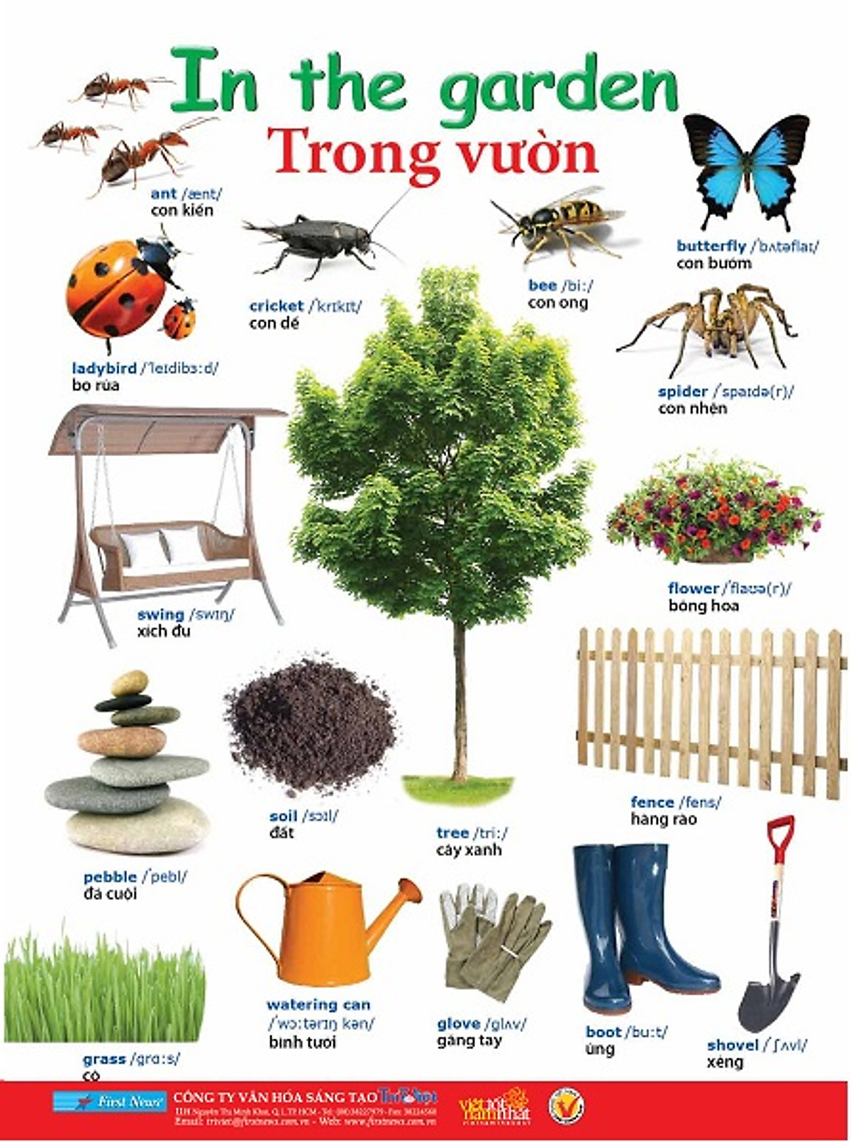 Bộ Poster Học Tiếng Anh Bằng Hình Ảnh (Tập 3)