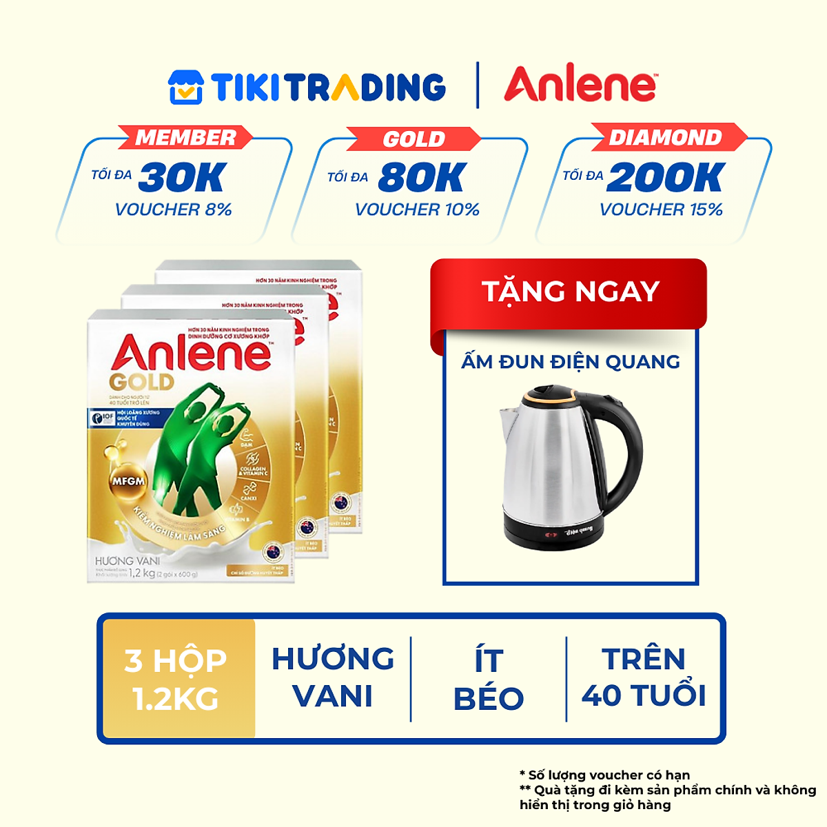 Bao bì mới - Combo 3 Sữa Bột Anlene Gold Hương Vanilla (Hộp giấy 1200g) tặng ấm đun Điện Quang