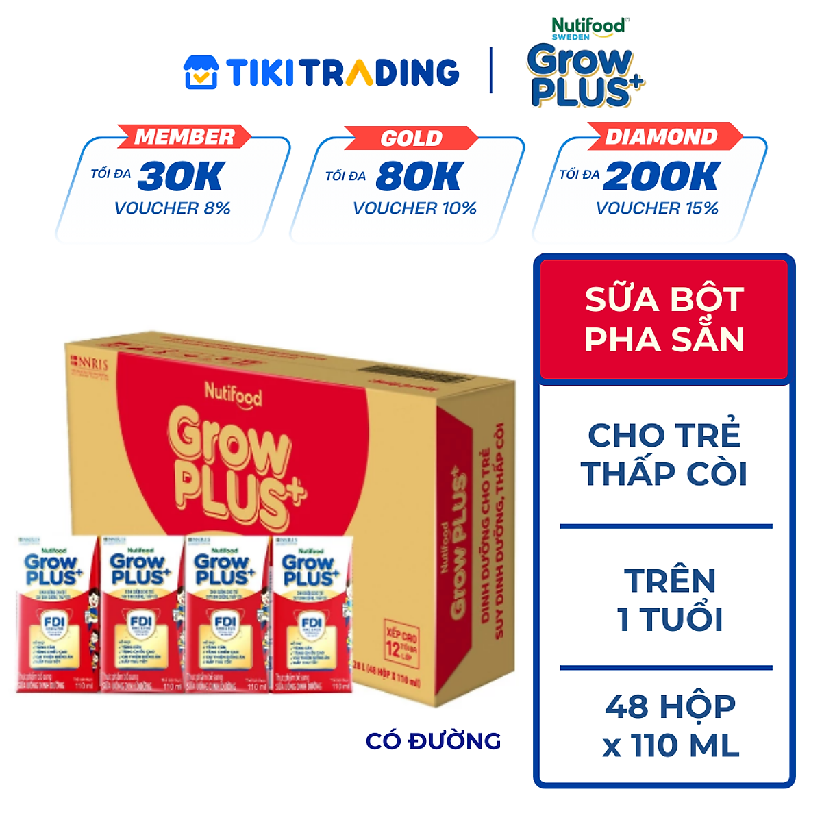 Thùng Sữa bột Pha Sẵn GrowPLUS+ Suy Dinh Dưỡng (Đỏ) - Tăng Cân, Tăng Chiều Cao (48 Hộp x 110ml) (Bao bì tùy lô hàng)