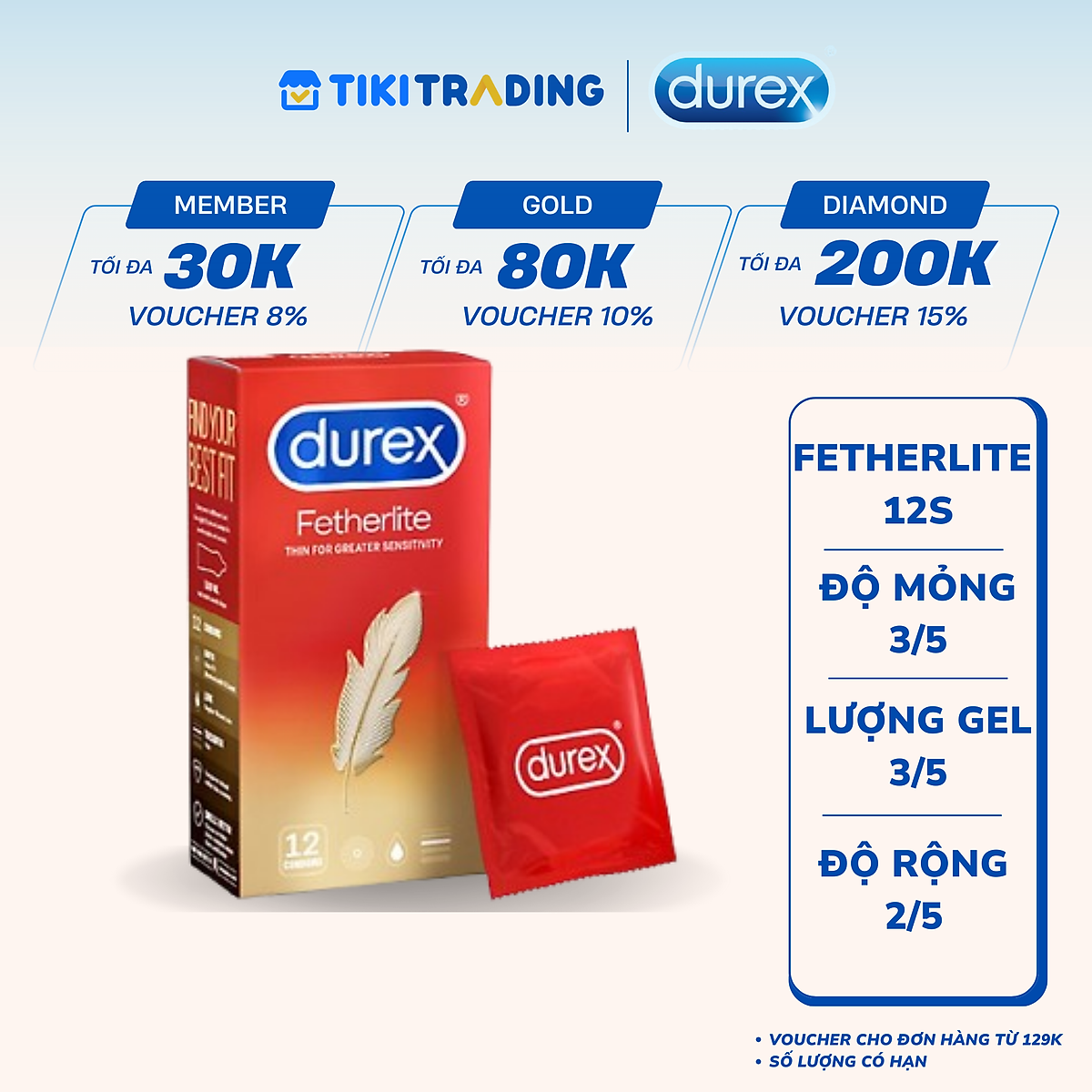 Bao cao su Durex Fetherlite Hộp 12 Bao