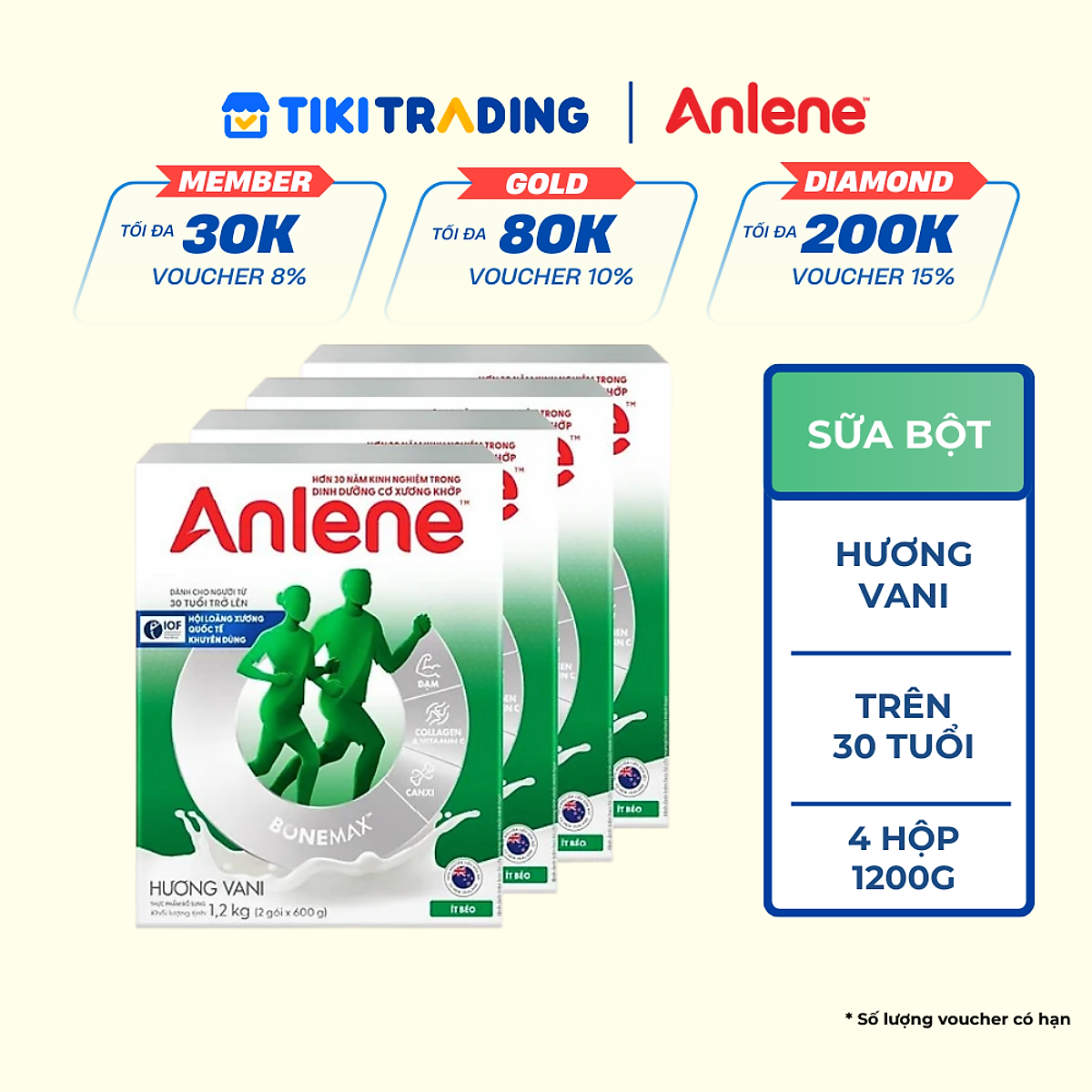 Bao bì mới - Combo 4 Sữa Bột Anlene Hương Vanilla (Hộp Giấy 1,2kg)