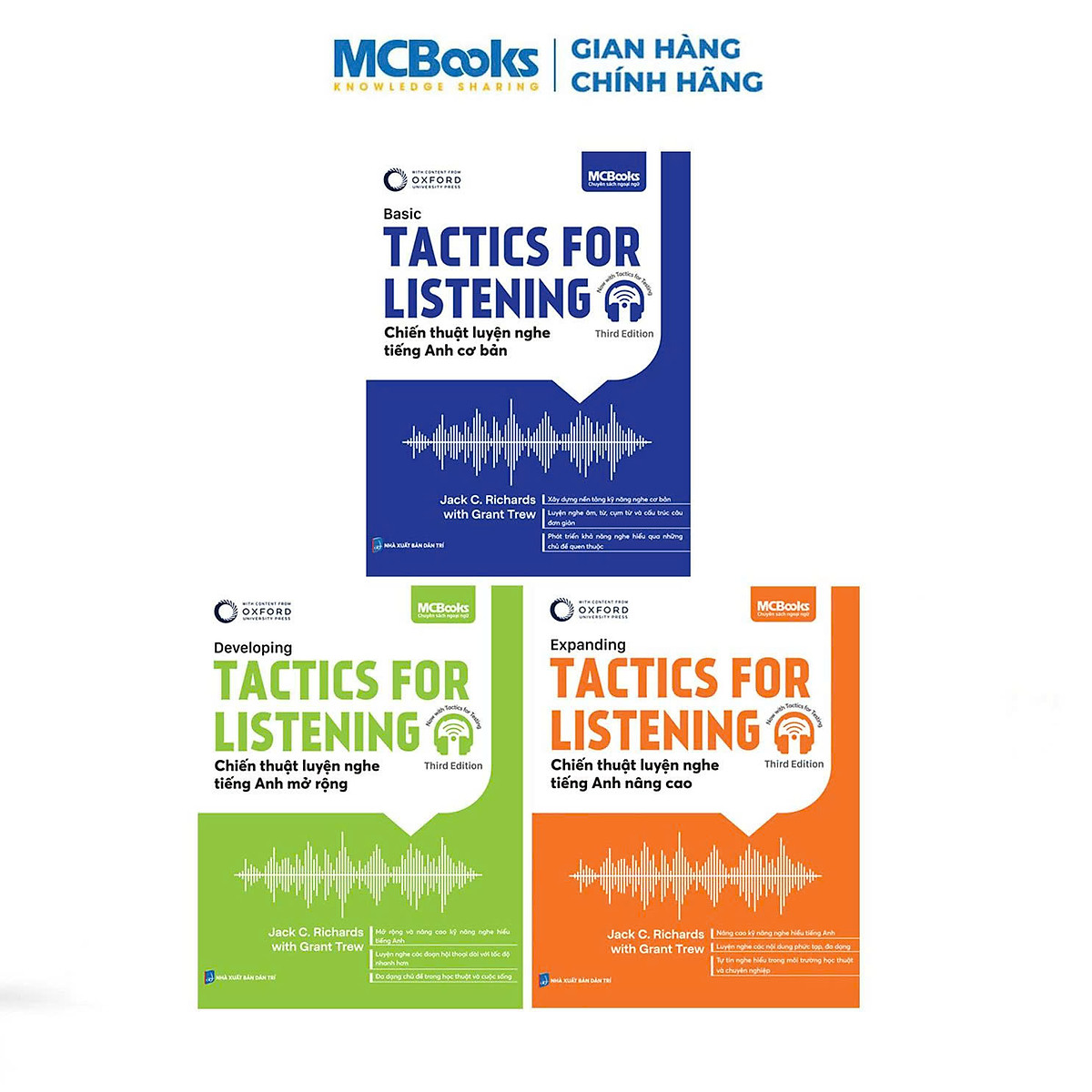 Tactics For Listening – Chiến Thuật Luyện Nghe Tiếng Anh - Basic