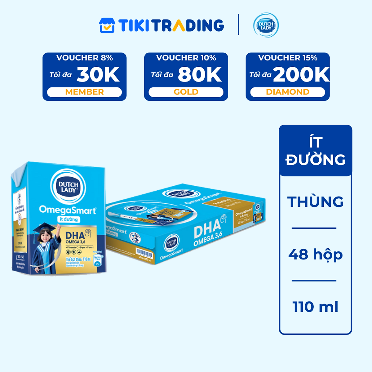 Thùng 48 hộp Sữa Dinh Dưỡng Dutch Lady OmegaSmart Ít Đường 110 ml