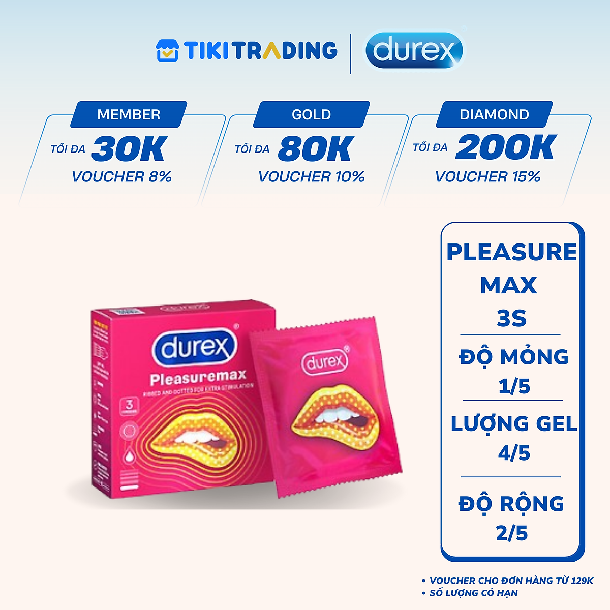 Bao cao su Durex Pleasuremax Hộp 3 Bao
