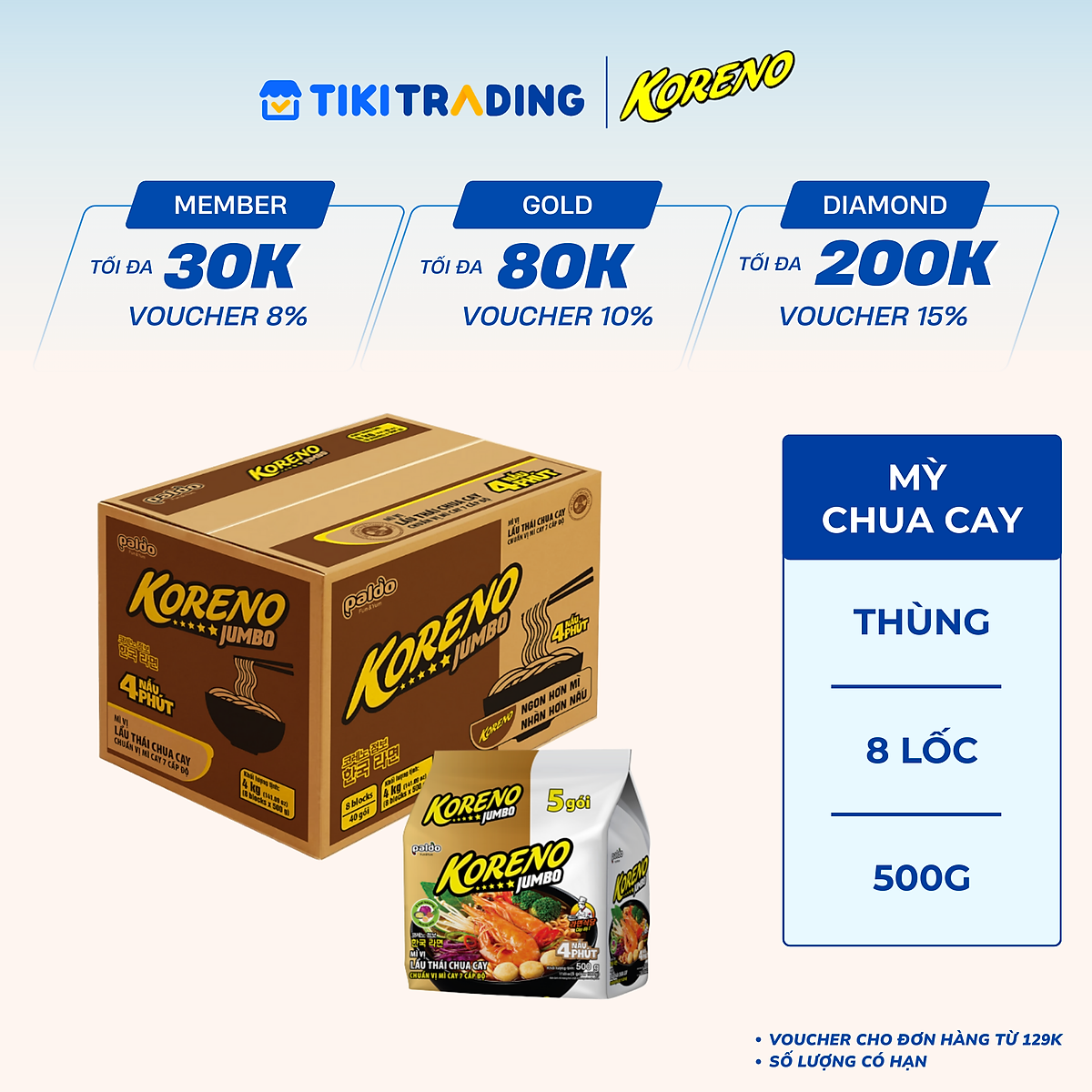 Thùng 8 Lốc Mì vị Lẩu Thái chua cay Koreno Jumbo 500g