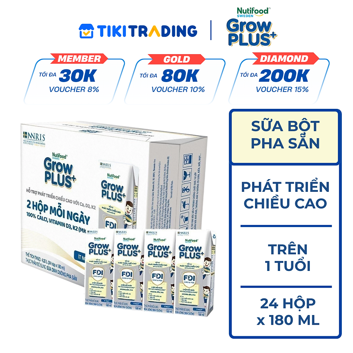Thùng Sữa Bột Pha sẵn Nutifood GrowPLUS+ Cao Lớn Vượt Trội trên 1 tuổi (24 hộp x 180ml)