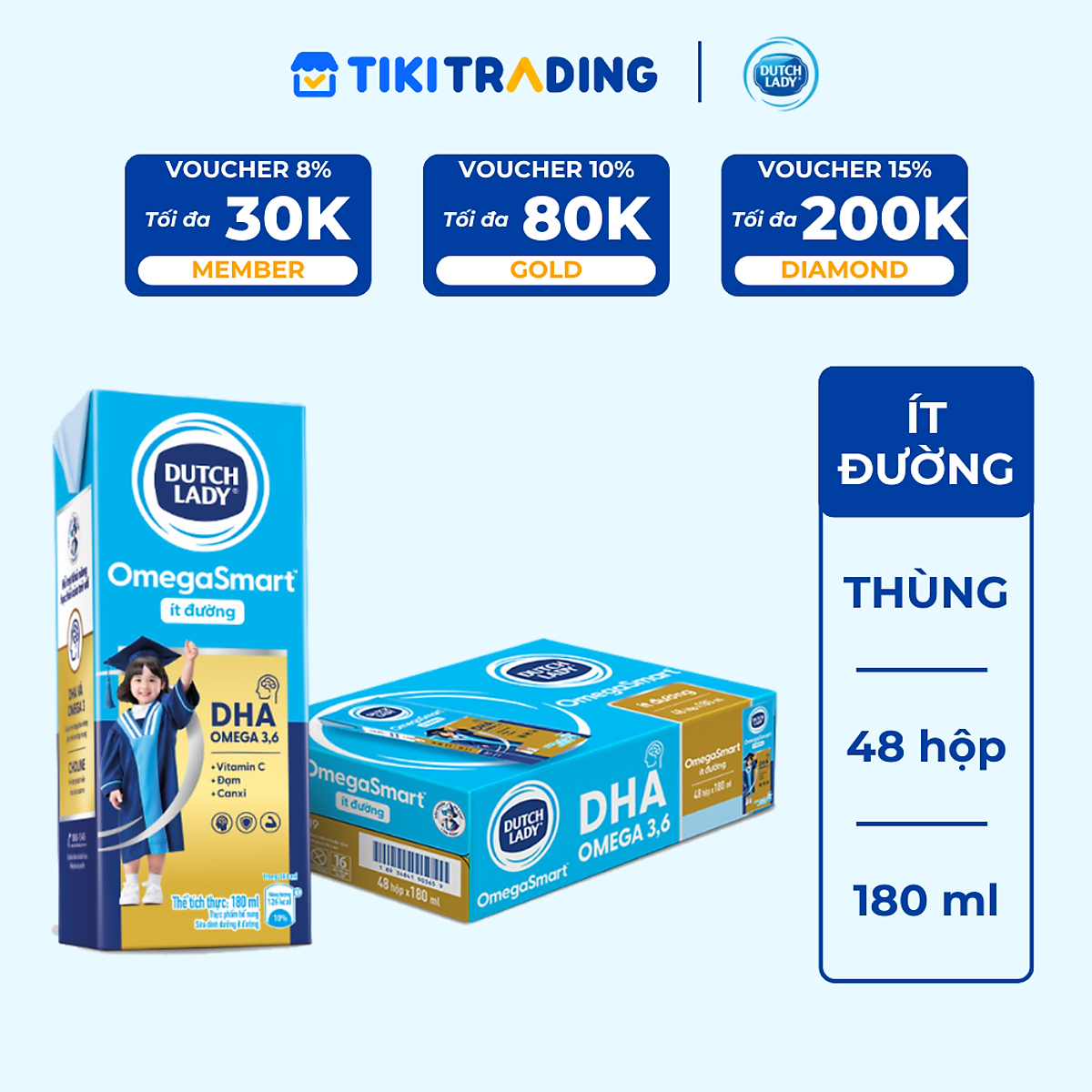Thùng 48 hộp Sữa Dinh Dưỡng Dutch Lady OmegaSmart Ít Đường 180 ml