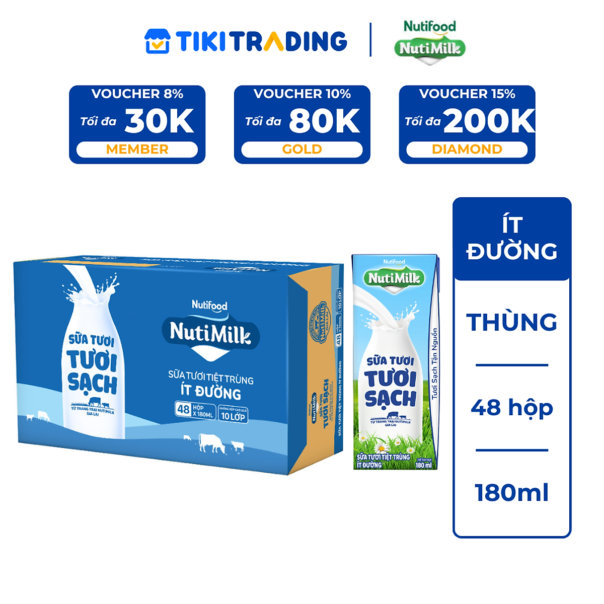 Thùng Sữa Tươi Tiệt Trùng Nutimilk Ít Đường 180ml (Hộp 180ml x 48)