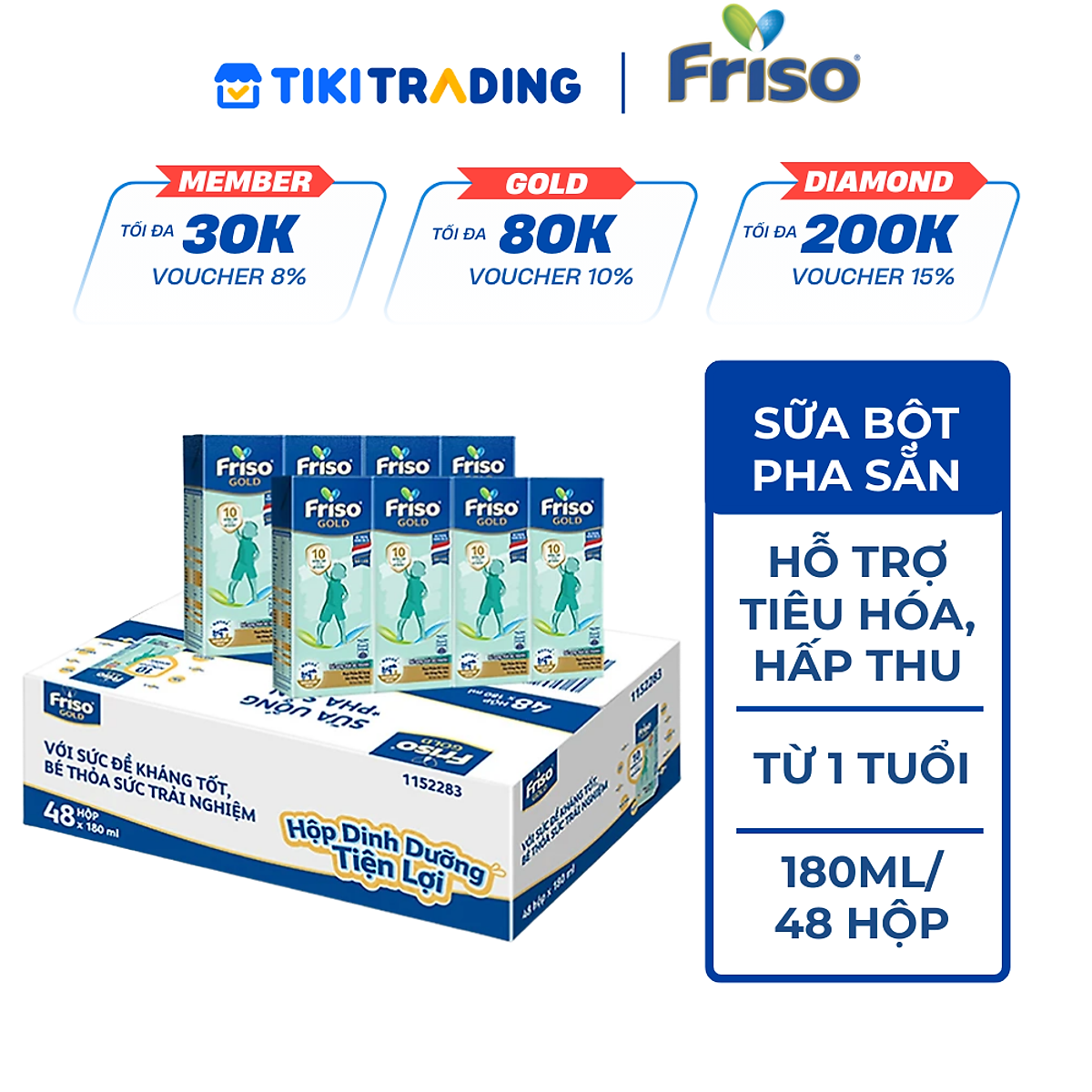 Thùng 48 Hộp Sữa Bột Pha Sẵn Friso Gold Rtd Vani (48 x 180Ml)