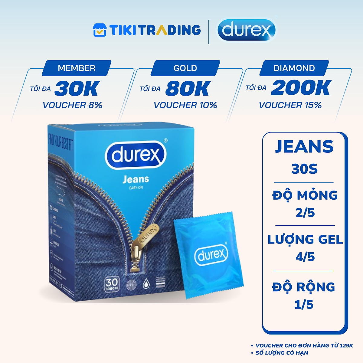 Bao cao su Durex Jeans Hộp 30 bao
