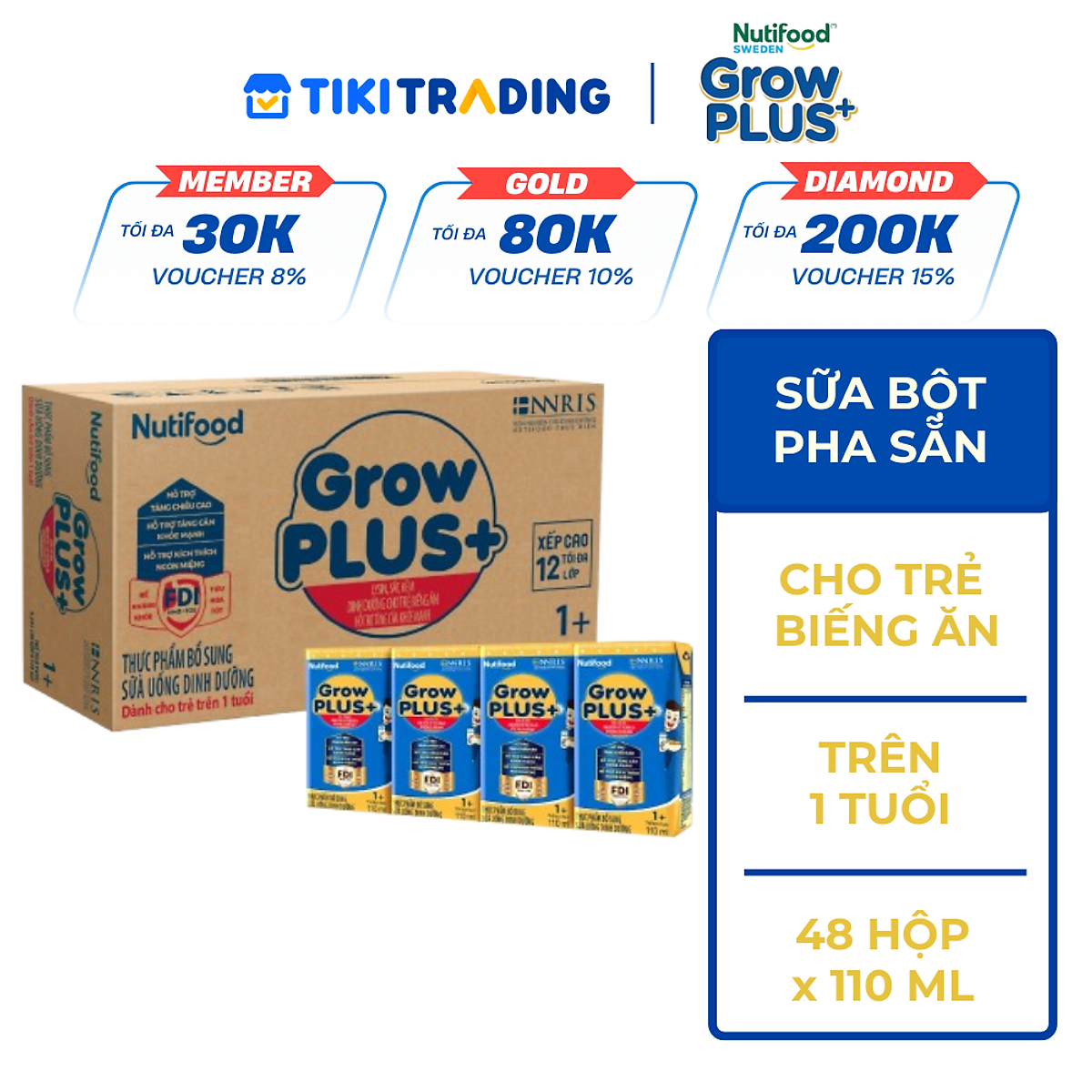 Thùng Sữa bột pha sẵn GrowPLUS+ Biếng ăn (XANH) cho trẻ tăng cân khoẻ mạnh 1+ (48 hộp x 110ml)