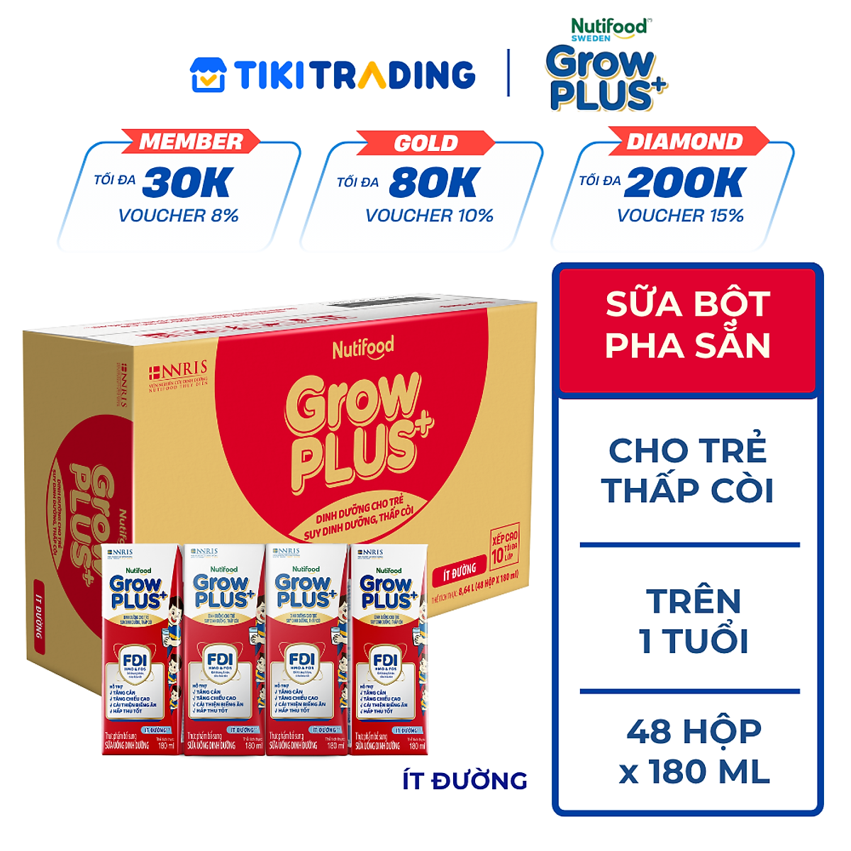 Thùng SBPS Nutifood GrowPLUS+ Suy Dinh Dưỡng Ít đường - Tăng Cân, Tăng Chiều Cao (48 Hộp x 180ml)