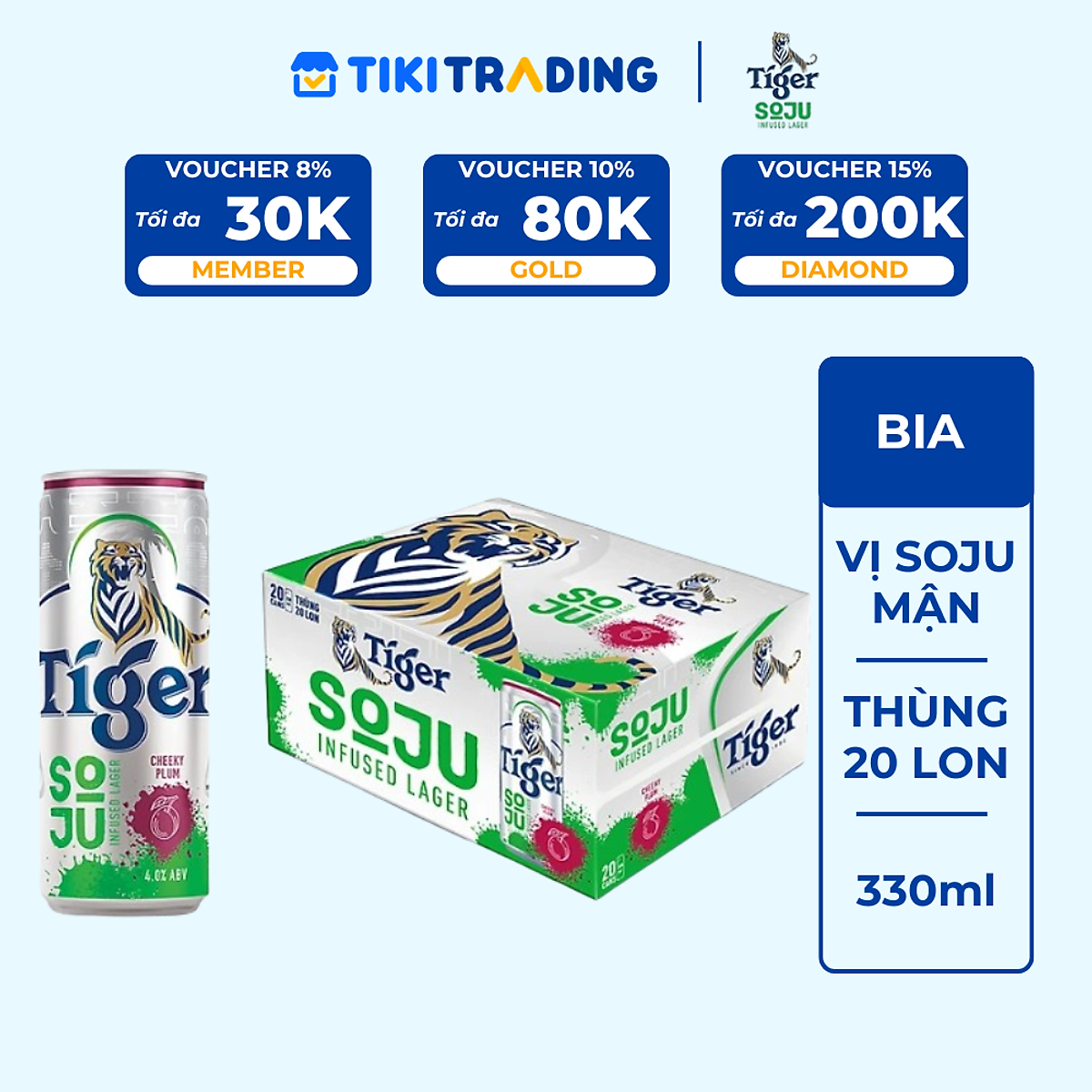 Thùng 20 Lon Bia Tiger Soju Infused Lager Cheeky Plum (vị Soju Mận) 330ml
