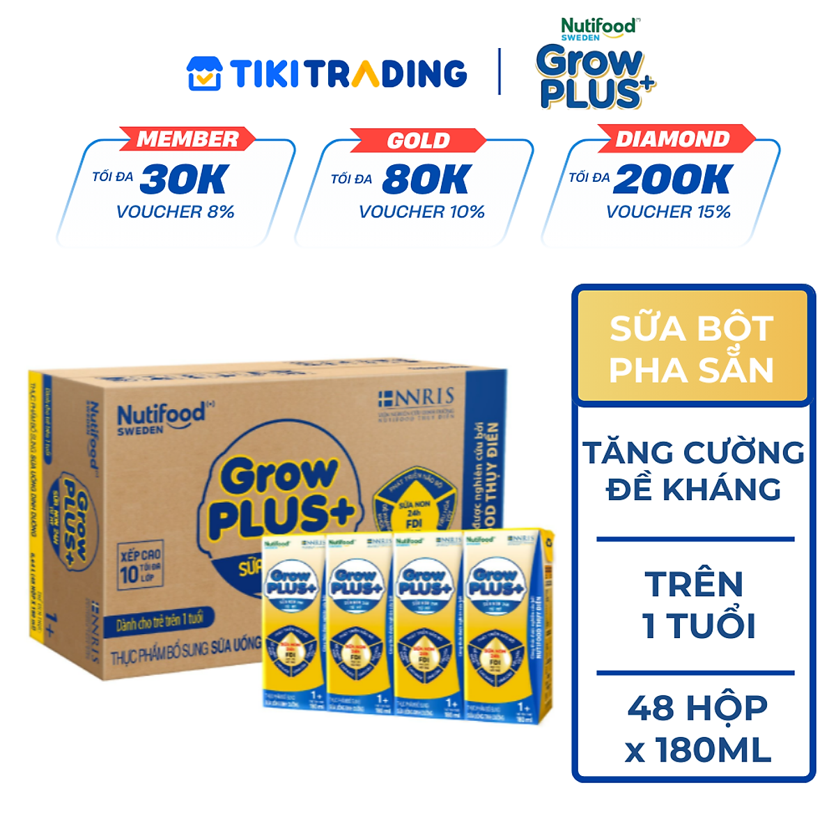 Thùng sữa bột pha sẵn Nutifood GrowPLUS+ Sữa Non Tăng Đề Kháng 1+ (48 hộp x 180ml)