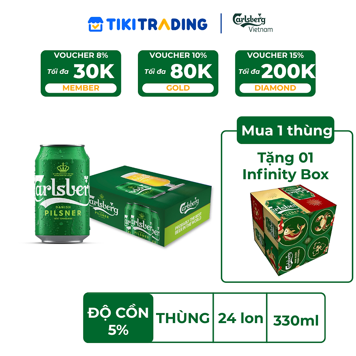 Thùng 24 lon Bia Danish Pilsner Carlsberg (330ml/lon) - Độ cồn 5%