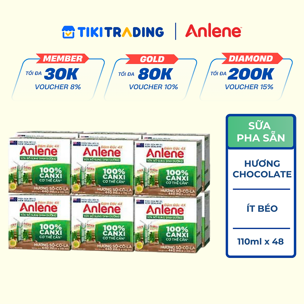 Thùng 48 Hộp Sữa Anlene Đậm Đặc 4X Ít Béo Hương Sô-Cô-La (12 x 4 x 125 ml)