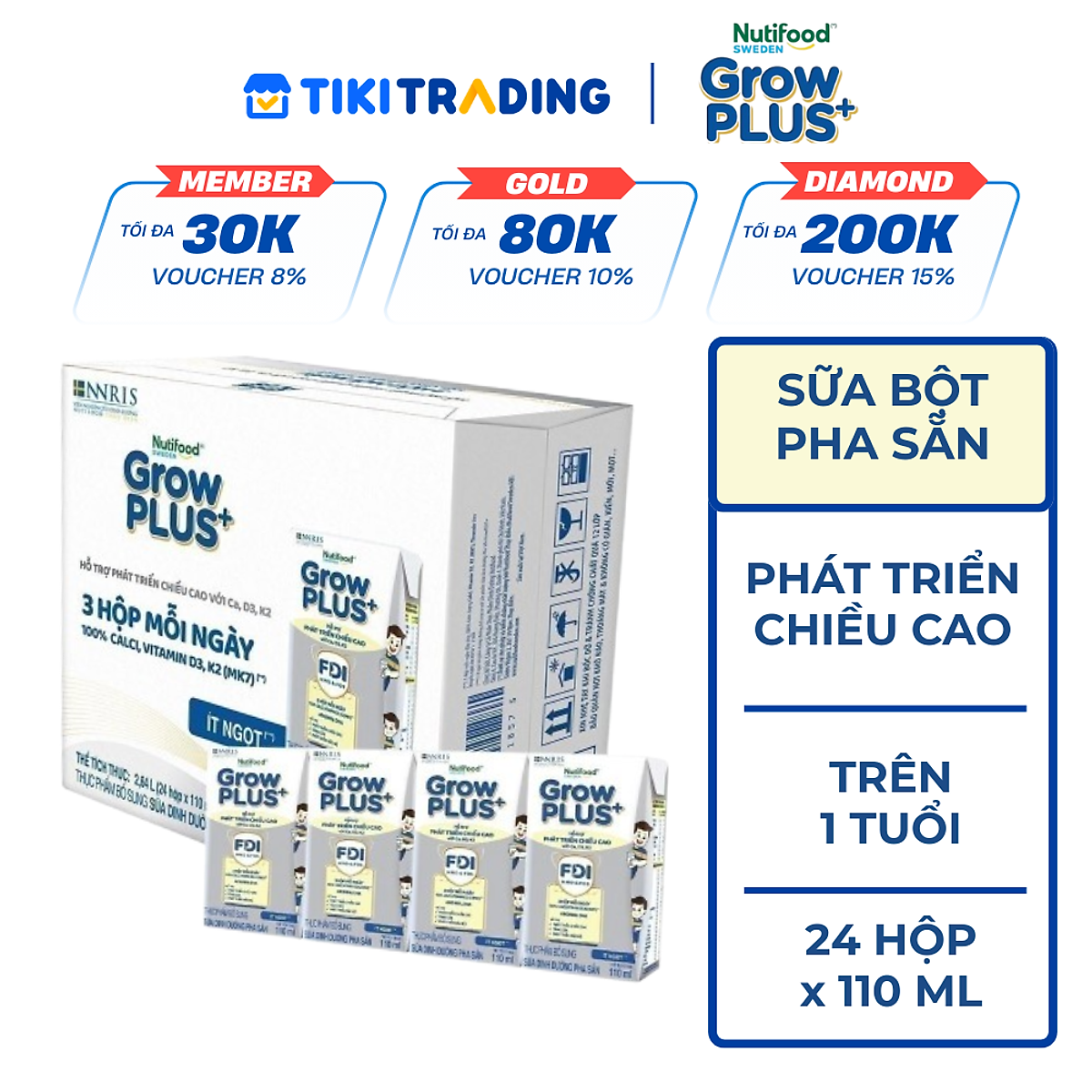 Thùng Sữa Bột Pha sẵn Nutifood GrowPLUS+ Cao Lớn Vượt Trội trên 1 tuổi (24 hộp x 110ml)