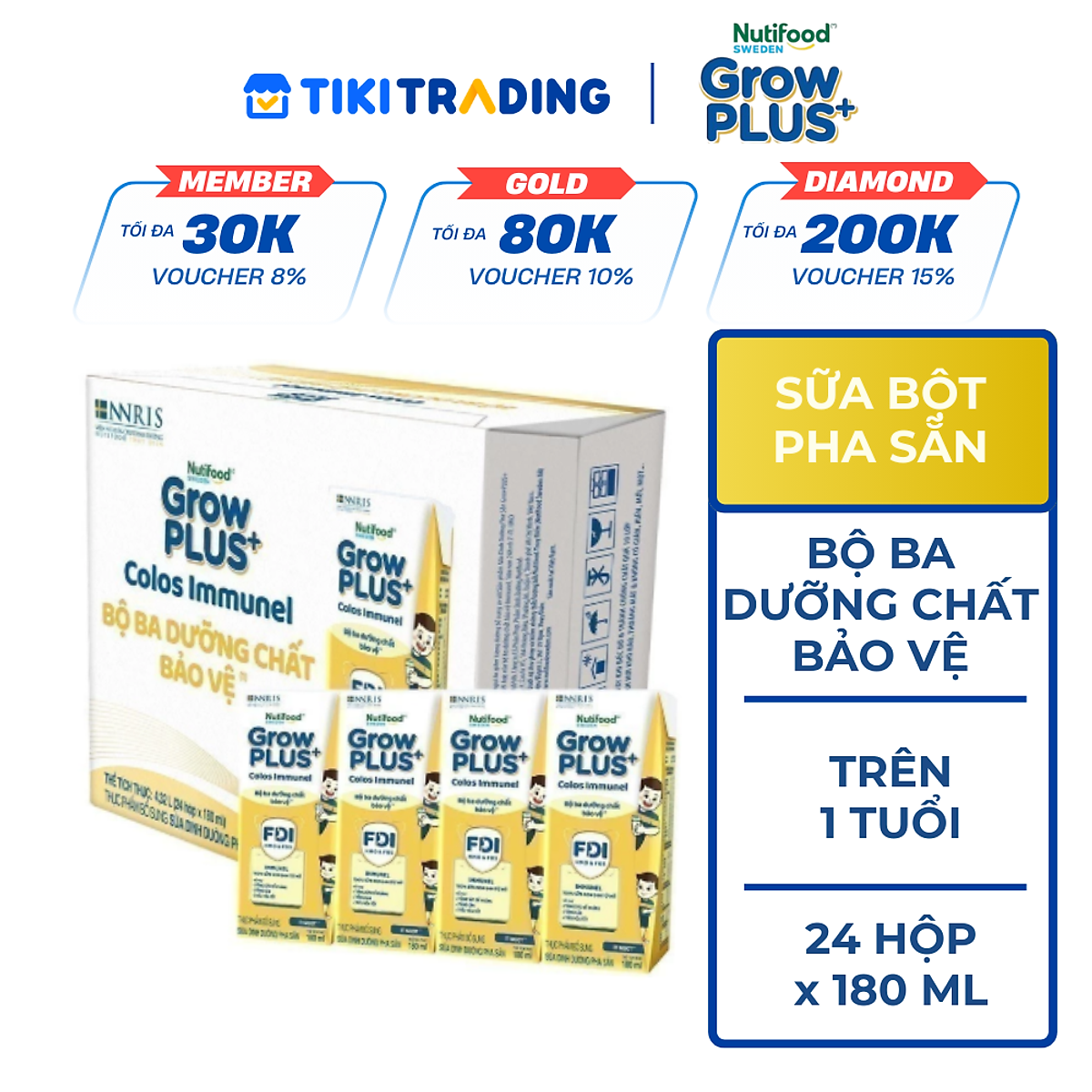 Thùng Sữa Bột Pha sẵn Nutifood GrowPLUS+ Sữa Non Immunel trên 1 tuổi (24 hộp x 180ml)